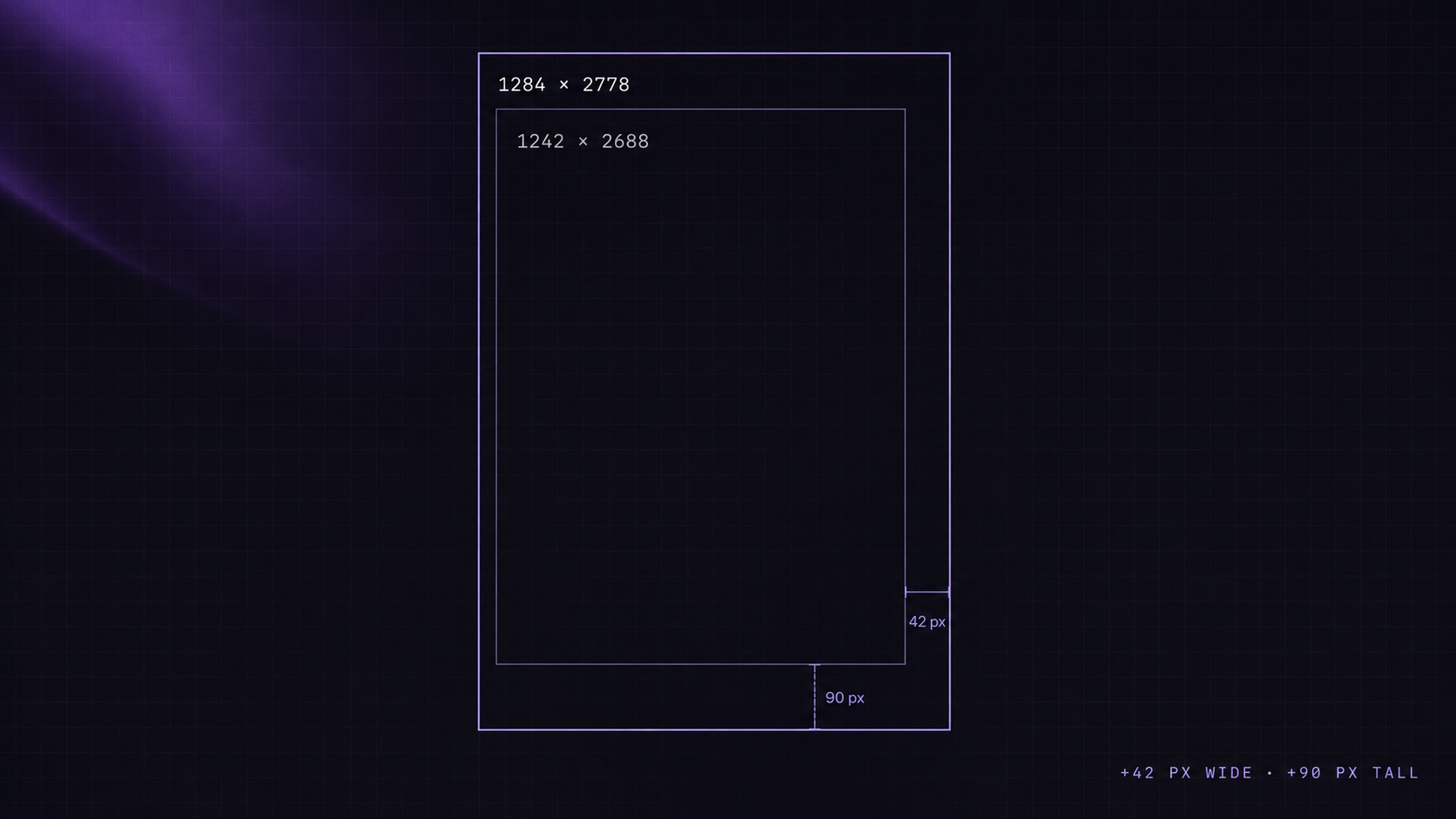 Side-by-side dimension diagram with two outlined rectangles drawn to scale, the larger labeled 1284 x 2778 and the smaller labeled 1242 x 2688, overlapping at the top-left corner with the pixel delta marked along the bottom-right edge